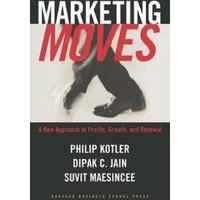 Marketing Moves