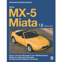 Mazda Miata MX5 1.8