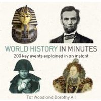 World History in Minutes