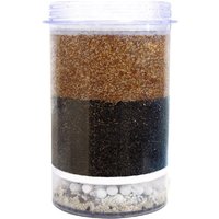 Fluoride Filter, Santevia Water Systems