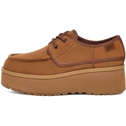 UGG Cityfunc Kastanie (Damen) Damen Sneakers 1158264-CHE 38