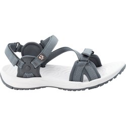 Wandersandalen für Frauen Jack Wolfskin Lakewood Ride