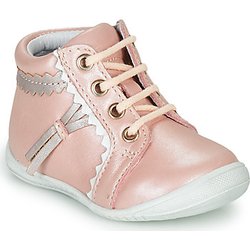 GBB Kinderschuhe ACINTA