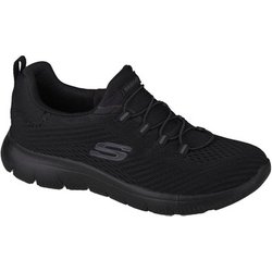 Skechers Sneaker Summits - Fast Attraction
