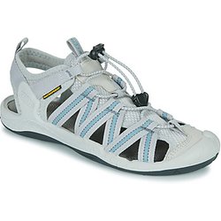 Keen Sandalen DRIFT CREEK H2