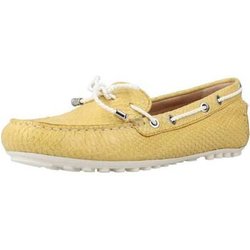 Geox Damenschuhe D LEELYAN