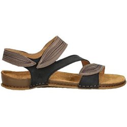 El Naturalista  Sandalen Sandalen