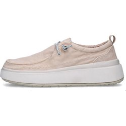 Jeep Damenschuhe JL51500A