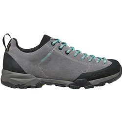 Scarpa Damen Mojito Trail GTX Wide Schuhe