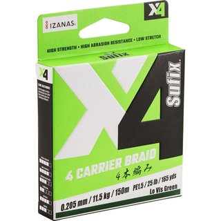Carnivorous braid Sufix Braid (x4)