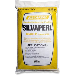 Perlite