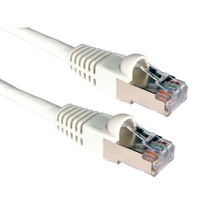 Cables Direct Cat6a. 0.5m networking cable White S/FTP (S-STP)