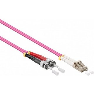Mercodan 40400090 InfiniBand/fibre optic cable 2 m LC ST Violet