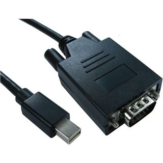 FDL 2M MINI DISPLAYPORT - VGA ADAPTOR M-M