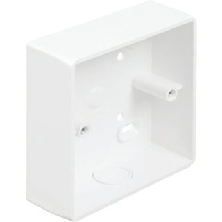 Titan SB1SCWH wall plate/switch cover White