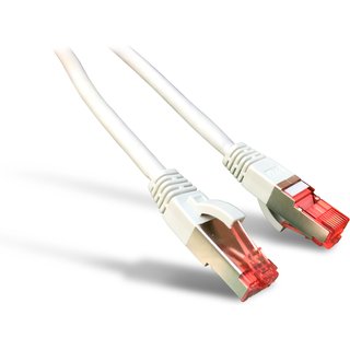 Garbot B-02-62150 networking cable Grey 1.5 m Cat6 S/FTP (S-STP)