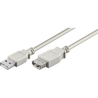 Microconnect USBAAF01 USB cable USB 2.0 0.1 m USB A Grey