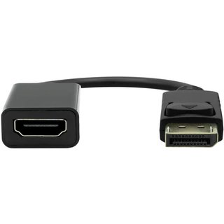 Garbot Cledper. DP-HDMI. M/F.