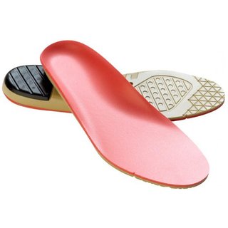 Duosoft Plus Insoles