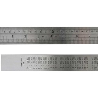 Fisher Steel Engineers Steel Rule 39" / 1m
