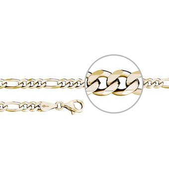 Der Kettenmacher Armband - F3-G A
