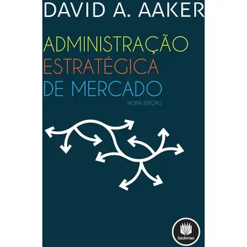 Administração Estratégica de Mercado