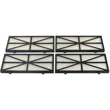 Kit de 4 panneaux filtrants pour les robots nettoyeurs de piscine Dolphin par Maytronics