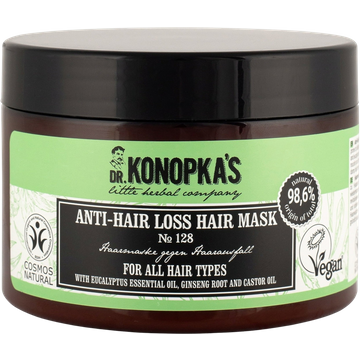 Anti-Hair Loss Hair Mask Nº128