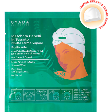 Maschera Capelli in Tessuto Purificante e Antiforfora