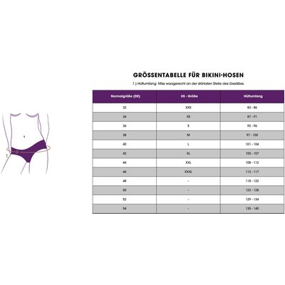 Damen Highwaist-Bikini-Hose