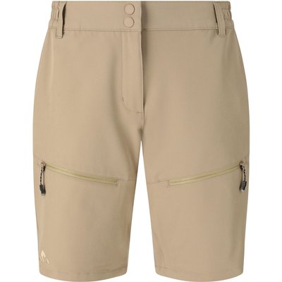 Outdoorshorts Avatar
