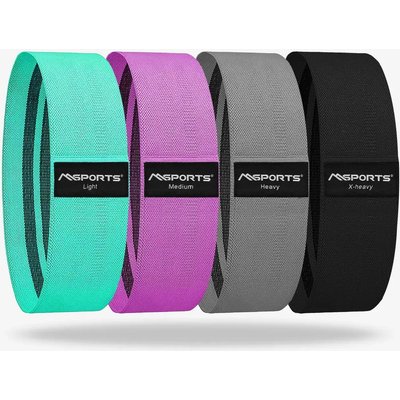 Resistance Band Hip