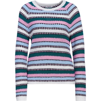 Damen Strickpullover mit Streifen