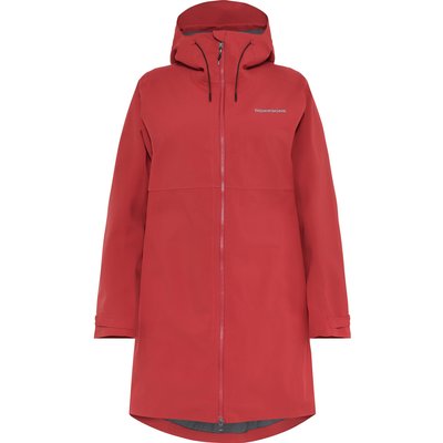 Didriksons Damen Bea 6 Parka