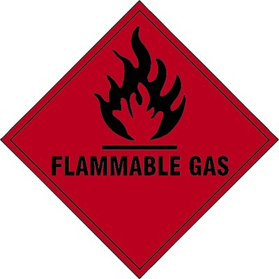 Scan Flammable Gas Sign
