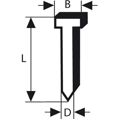 Bosch SK64-20 16 Gauge Stainless Steel Finish Nails 63mm Pack of 2000