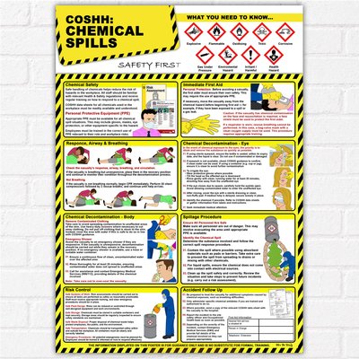 COSHH Chemical Spills Poster A3 - Workplace Safety Training Chart - Health & Safety Wall Poster UK