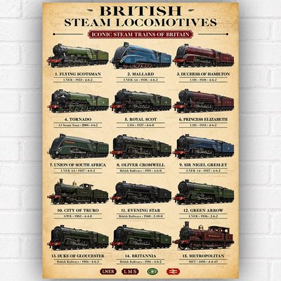 British Steam Locomotives Poster A3 Flying Scotsman Mallard Railway Train Wall Art Print
