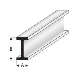 3.00mm x 1.50mm x 330mm
