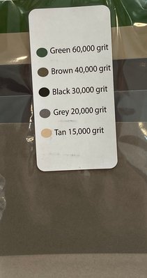 Micro Fine Sanding Kit