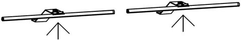 Orange plus loft led lights - aluminium