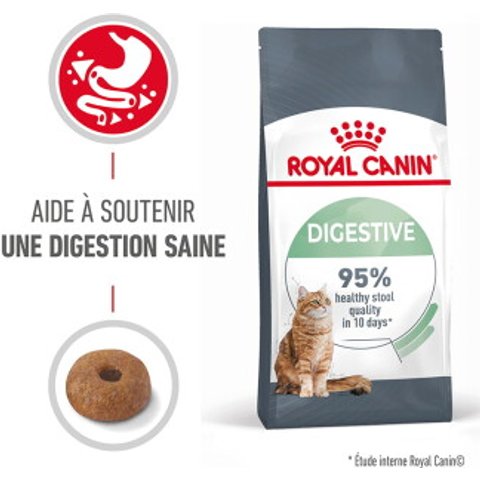 ROYAL CANIN Digestive Care 10 kg