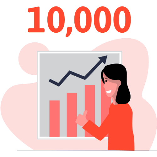 10,000 Views over 3 Months