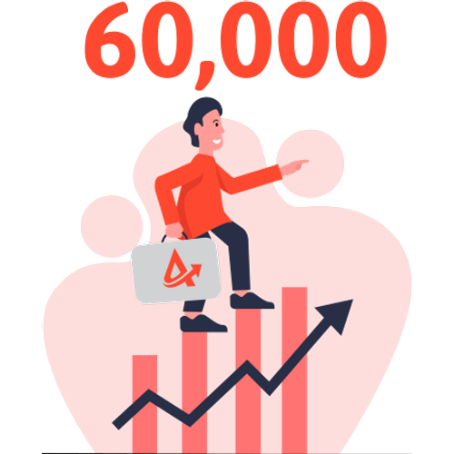60,000 Views over 12 Months