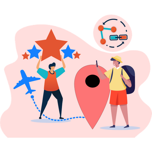 Airbnb Experience 2000 Views