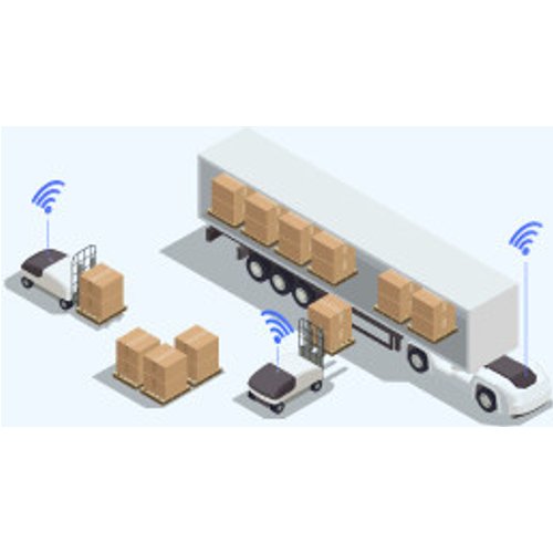 Innovative Collaboration: Leveraging Technology in Ethical Supply Chains