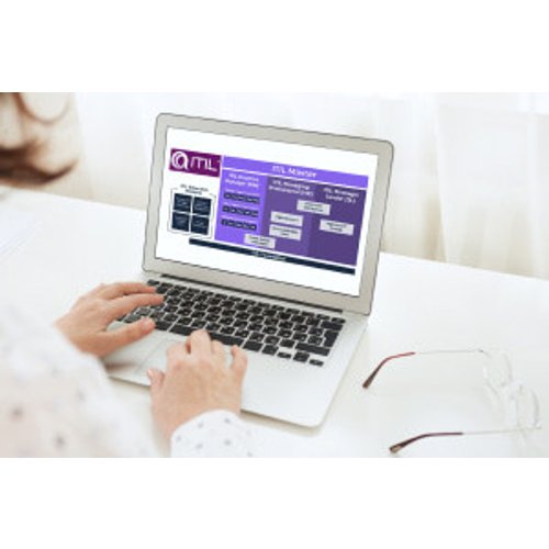 Foundations of ITIL 4 for Service Management