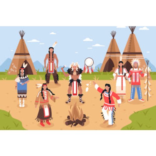 Indigenous Perspectives in Anthropology: Culture and Advocacy