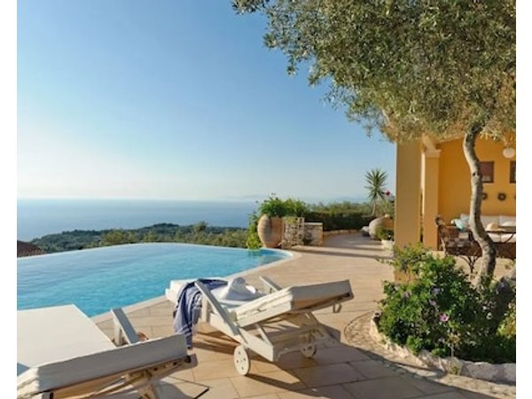 Art Blue Villas
