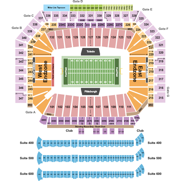 GameAbove Sports Bowl